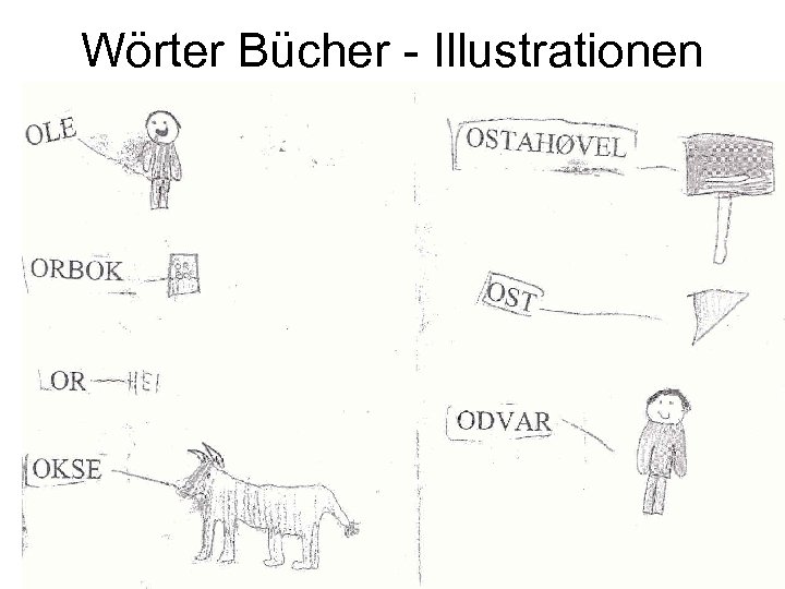 Wörter Bücher - Illustrationen 