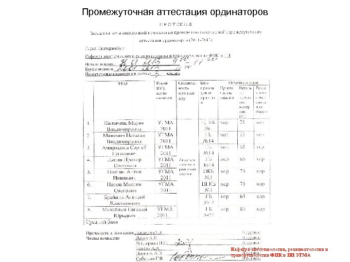 Промежуточная аттестация ординаторов Кафедра анестезиологии, реаниматологии и трансфузиологии ФПК и ПП УГМА 