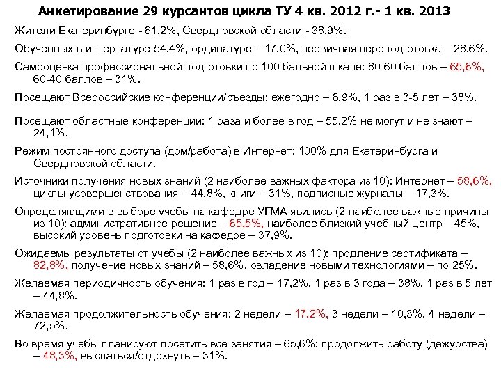 Анкетирование 29 курсантов цикла ТУ 4 кв. 2012 г. - 1 кв. 2013 Жители