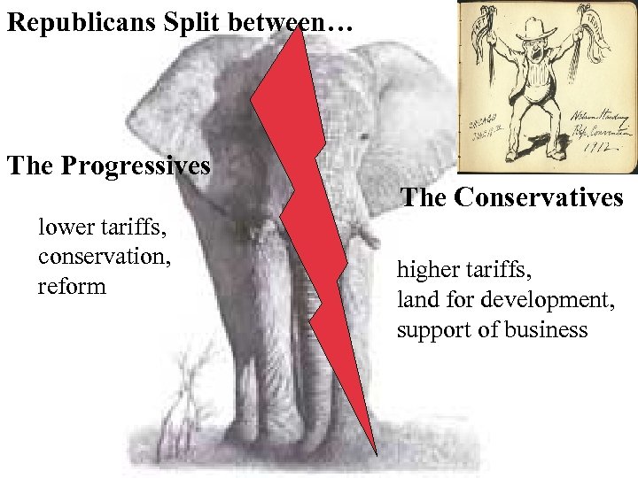 Republicans Split between… The Progressives The Conservatives lower tariffs, conservation, reform higher tariffs, land