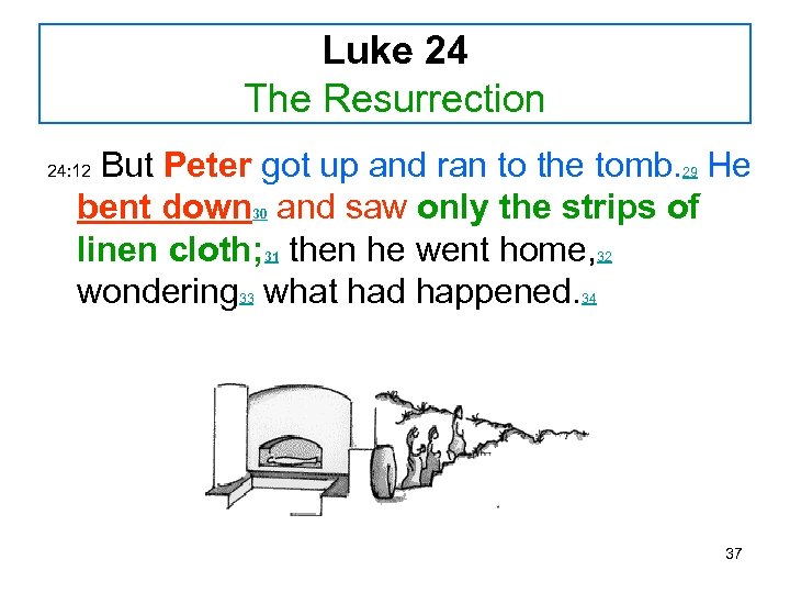 Luke 24 The Resurrection But Peter got up and ran to the tomb. He