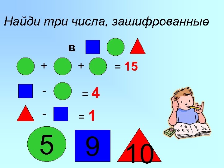 Найди три числа, зашифрованные в + - 5 + = 15 =4 =1 9