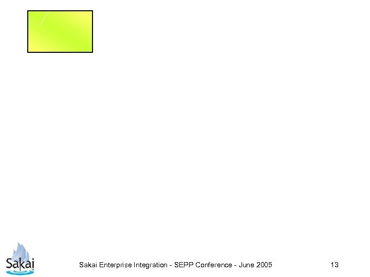 Sakai Enterprise Integration - SEPP Conference - June 2005 13 