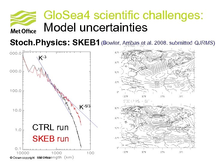 Glo. Sea 4 scientific challenges: Model uncertainties Stoch. Physics: SKEB 1 (Bowler, Arribas et