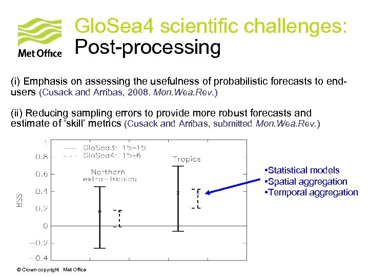 Glo. Sea 4 scientific challenges: Post-processing (i) Emphasis on assessing the usefulness of probabilistic