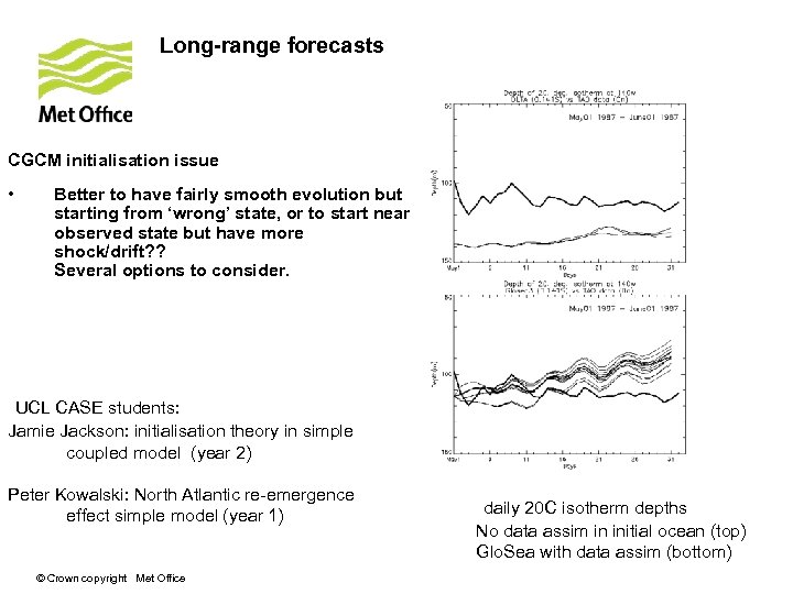 Long-range forecasts CGCM initialisation issue • Better to have fairly smooth evolution but starting