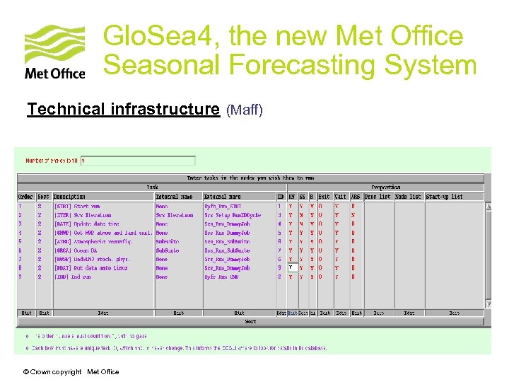 Glo. Sea 4, the new Met Office Seasonal Forecasting System Technical infrastructure (Maff) ©