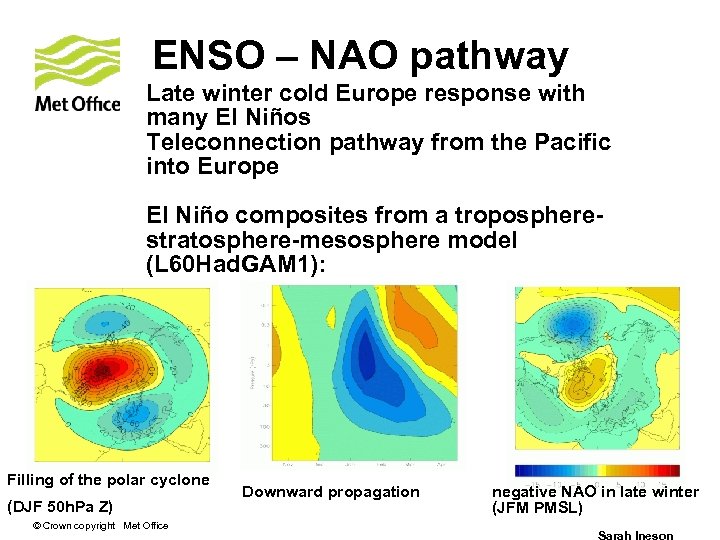 ENSO – NAO pathway Late winter cold Europe response with many El Niños Teleconnection