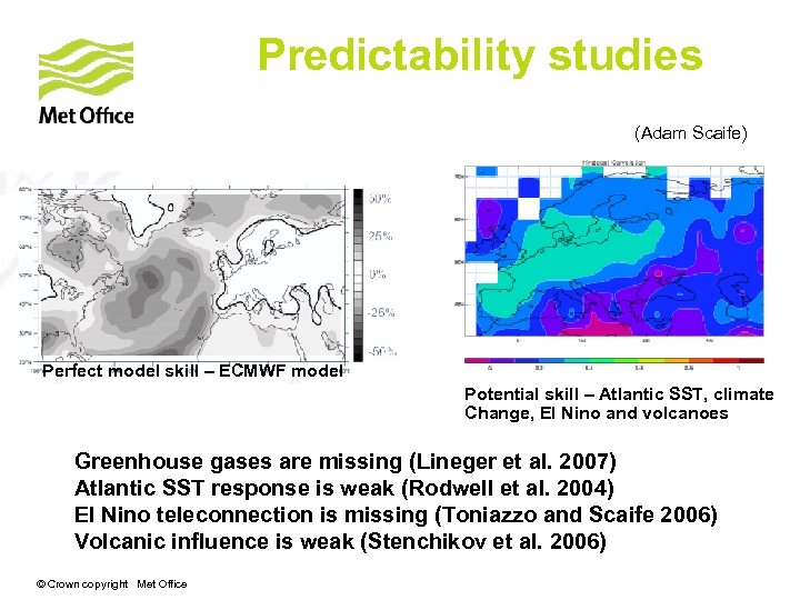 Predictability studies (Adam Scaife) Perfect model skill – ECMWF model Potential skill – Atlantic