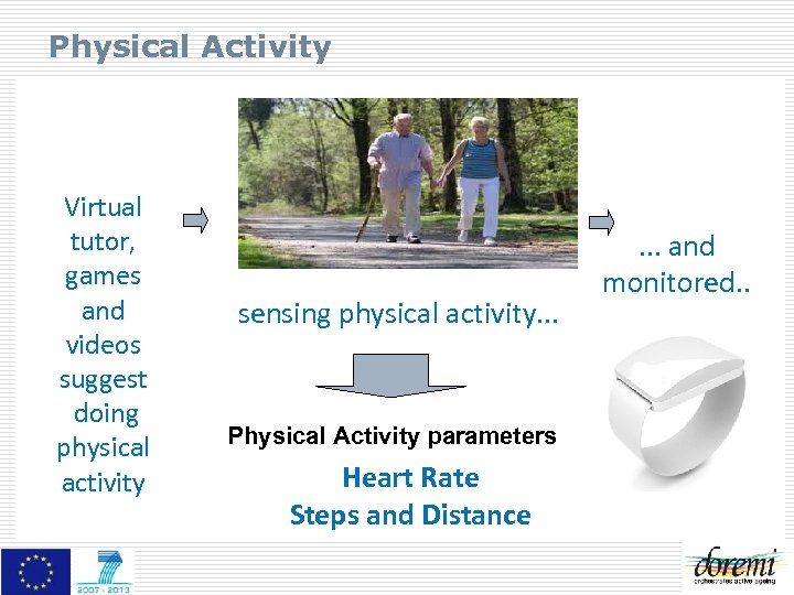 Physical Activity Virtual tutor, games and videos suggest doing physical activity sensing physical activity.