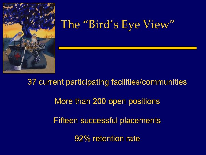 The “Bird’s Eye View” 37 current participating facilities/communities More than 200 open positions Fifteen