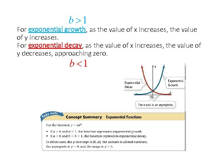 For exponential growth, as the value of x increases, the value of y increases.