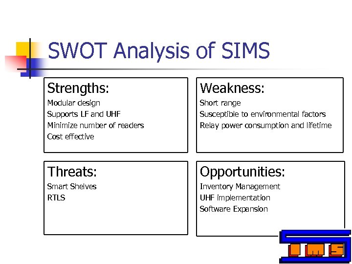 SWOT Analysis of SIMS Strengths: Weakness: Modular design Supports LF and UHF Minimize number