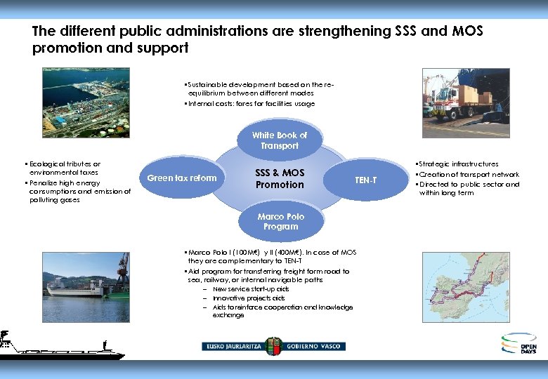 The different public administrations are strengthening SSS and MOS promotion and support • Sustainable