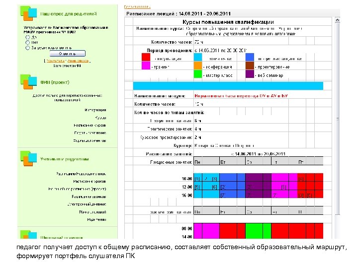 педагог получает доступ к общему расписанию, составляет собственный образовательный маршрут, формирует портфель слушателя ПК