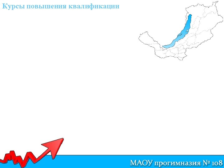 Курсы повышения квалификации 