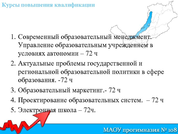Курсы повышения квалификации 1. Современный образовательный менеджмент. Управление образовательным учреждением в условиях автономии –