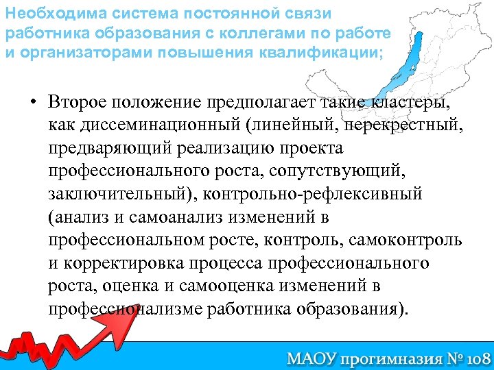 Необходима система постоянной связи работника образования с коллегами по работе и организаторами повышения квалификации;