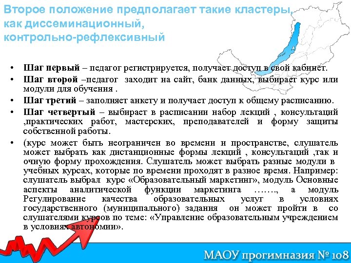 Второе положение предполагает такие кластеры, как диссеминационный, контрольно-рефлексивный • Шаг первый – педагог регистрируется,