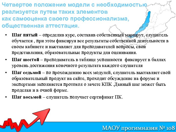 Четвертое положение модели с необходимостью реализуется путем таких элементов как самооценка своего профессионализма, общественная