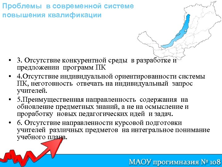 Проблемы в современной системе повышения квалификации • 3. Отсутствие конкурентной среды в разработке и
