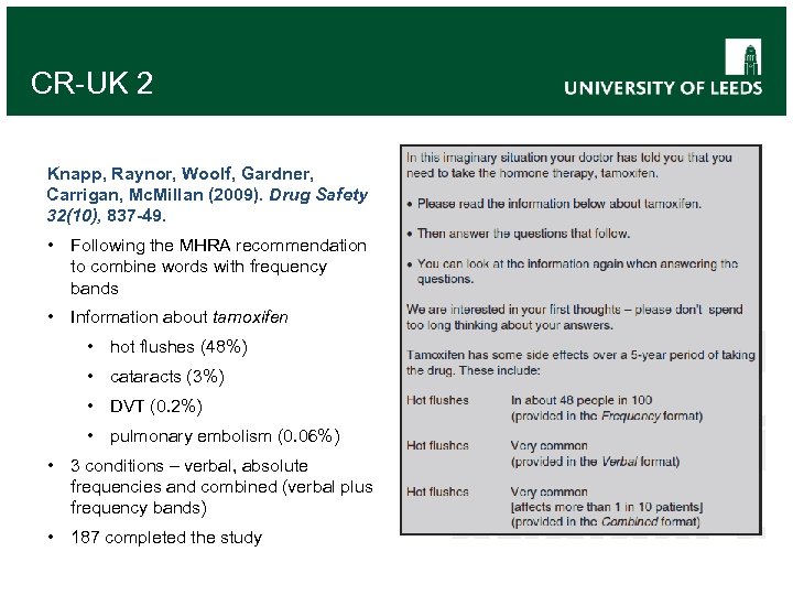 CR-UK 2 Knapp, Raynor, Woolf, Gardner, Carrigan, Mc. Millan (2009). Drug Safety 32(10), 837
