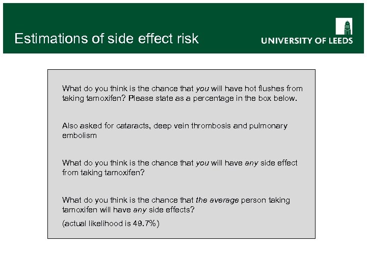 Estimations of side effect risk What do you think is the chance that you
