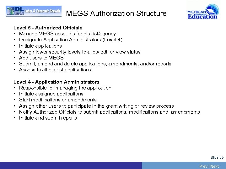 MEGS Authorization Structure Level 5 - Authorized Officials • Manage MEGS accounts for district/agency