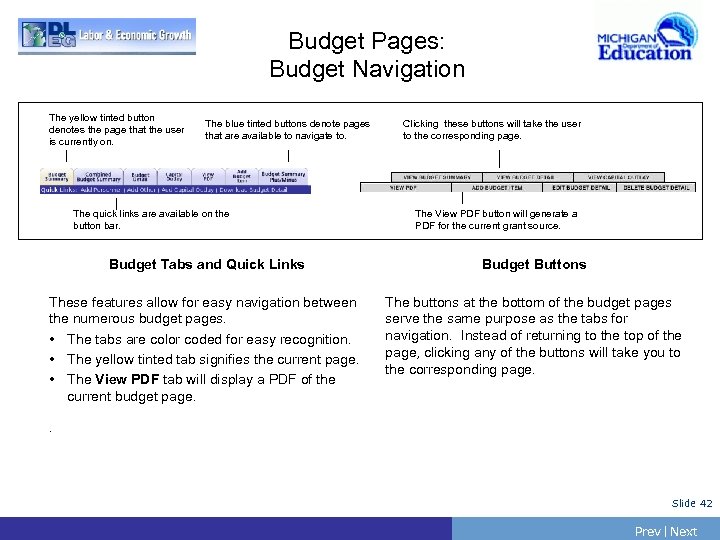 Budget Pages: Budget Navigation The yellow tinted button denotes the page that the user