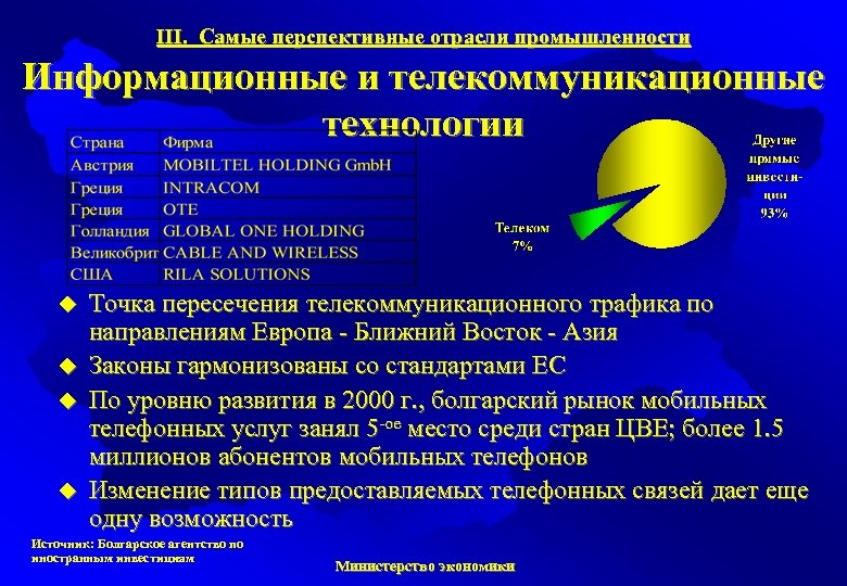 ІІІ. Самые перспективные отрасли промышленности Информационные и телекоммуникационные технологии u u Точка пересечения телекоммуникационного