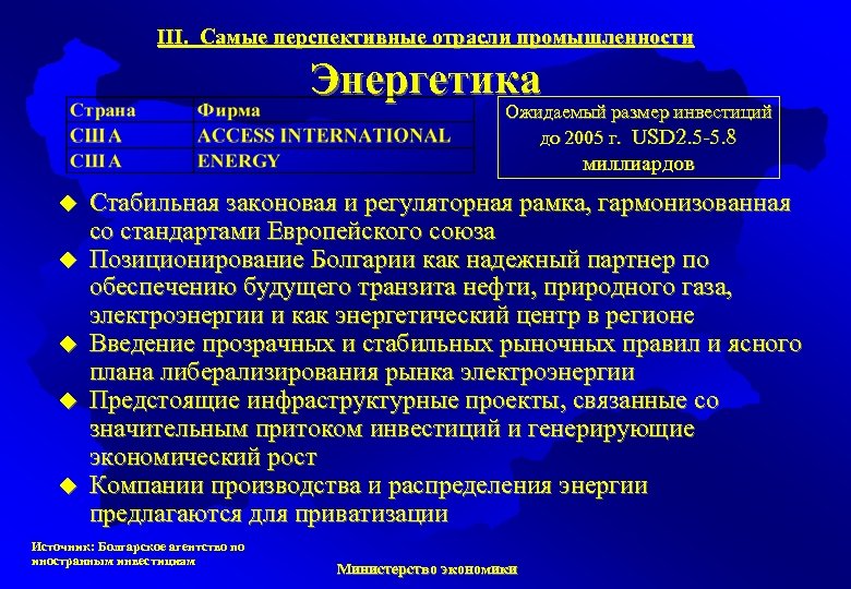 ІІІ. Самые перспективные отрасли промышленности Энергетика Ожидаемый размер инвестиций до 2005 г. USD 2.