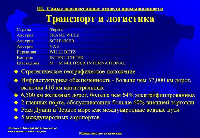 ІІІ. Самые перспективные отрасли промышленности Транспорт и логистика u u u Стратегическое географическое положение
