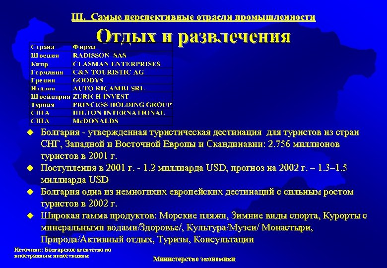 ІІІ. Самые перспективные отрасли промышленности Отдых и развлечения u u Болгария - утвержденная туристическая
