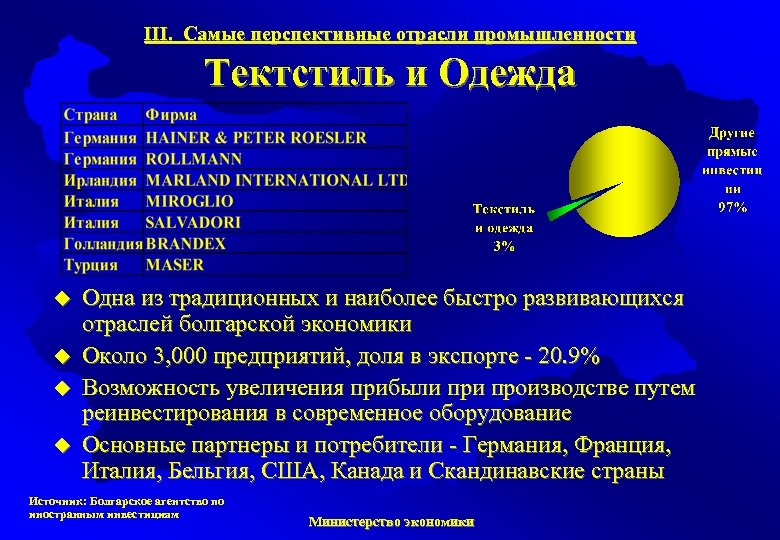 ІІІ. Самые перспективные отрасли промышленности Тектстиль и Одежда u u Одна из традиционных и