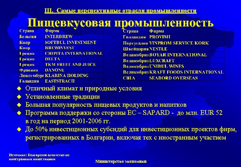 ІІІ. Самые перспективные отрасли промышленности Пищевкусовая промышленность u u u Отличный климат и природные