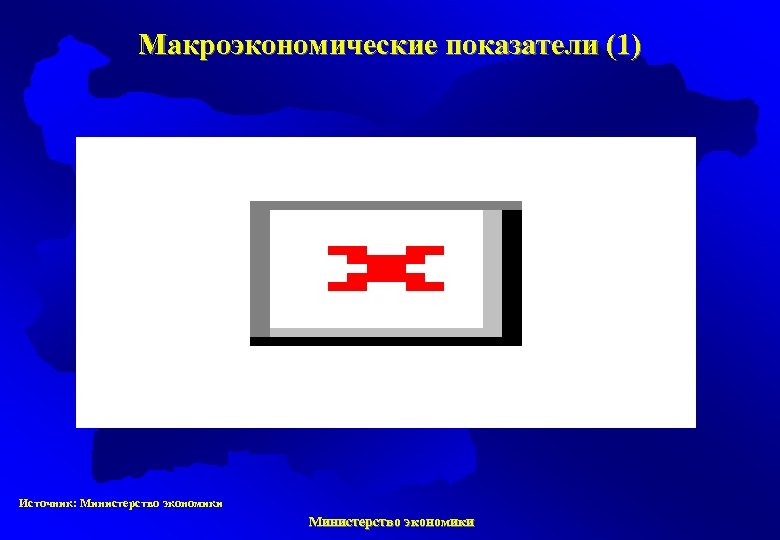 Макроэкономические показатели (1) Источник: Министерство экономики 