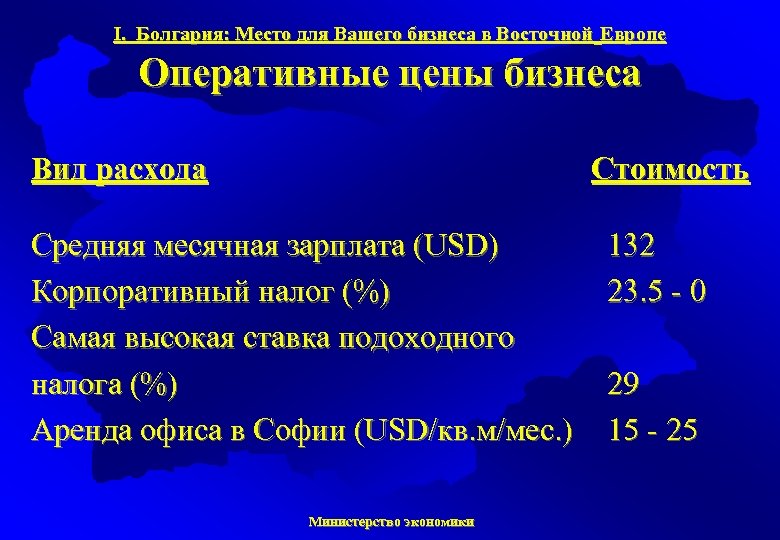 I. Болгария: Место для Вашего бизнеса в Восточной Европе Оперативные цены бизнеса Вид расхода