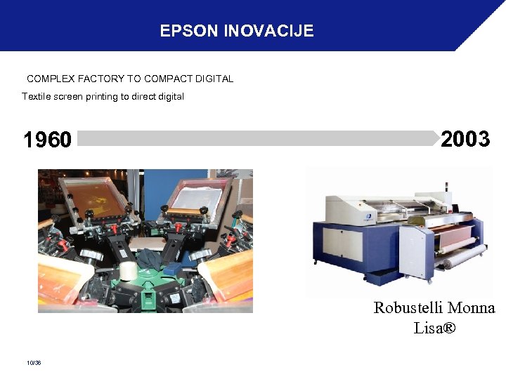 EPSON INOVACIJE COMPLEX FACTORY TO COMPACT DIGITAL Textile screen printing to direct digital 1960