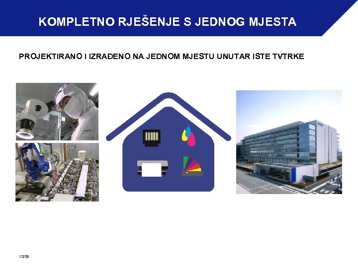 KOMPLETNO RJEŠENJE S JEDNOG MJESTA PROJEKTIRANO I IZRAĐENO NA JEDNOM MJESTU UNUTAR ISTE TVTRKE