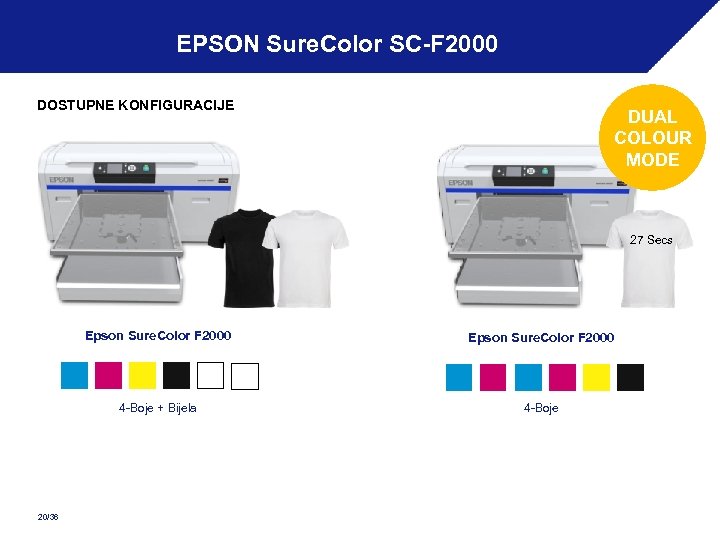 EPSON Sure. Color SC-F 2000 DOSTUPNE KONFIGURACIJE DUAL COLOUR MODE 27 Secs Epson Sure.