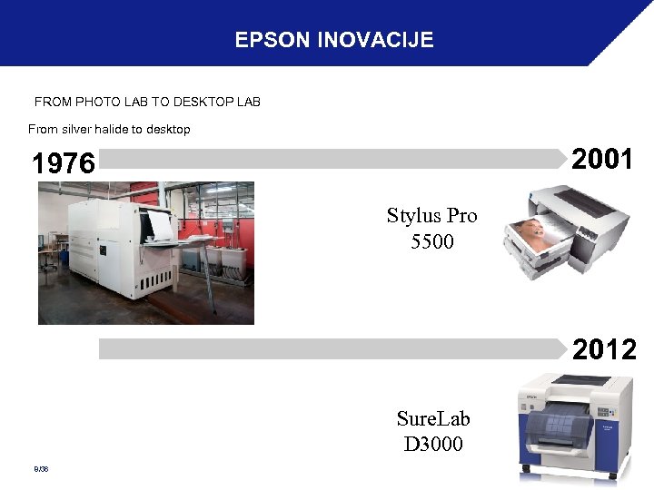 EPSON INOVACIJE FROM PHOTO LAB TO DESKTOP LAB From silver halide to desktop 2001