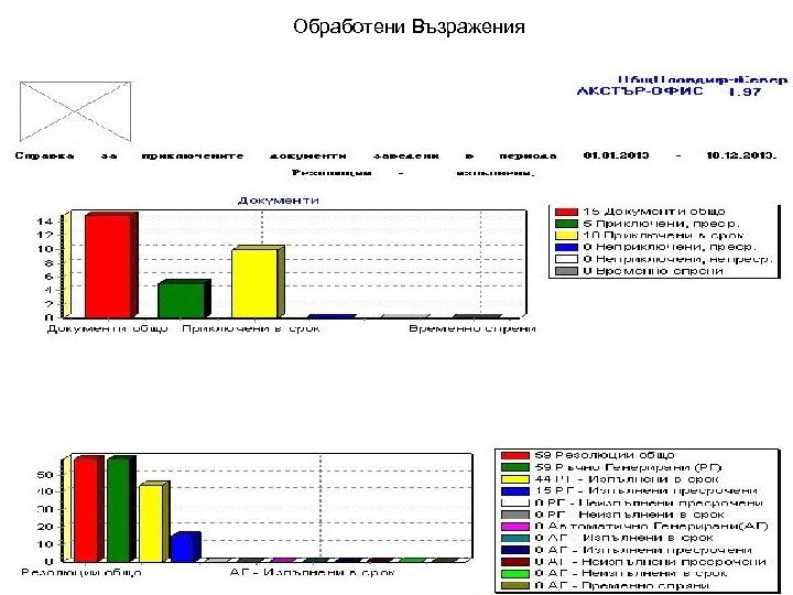 Обработени Възражения 