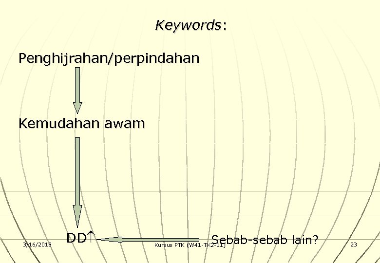 Keywords: Penghijrahan/perpindahan Kemudahan awam 3/16/2018 DD Sebab-sebab lain? Kursus PTK (W 41 -TK 2