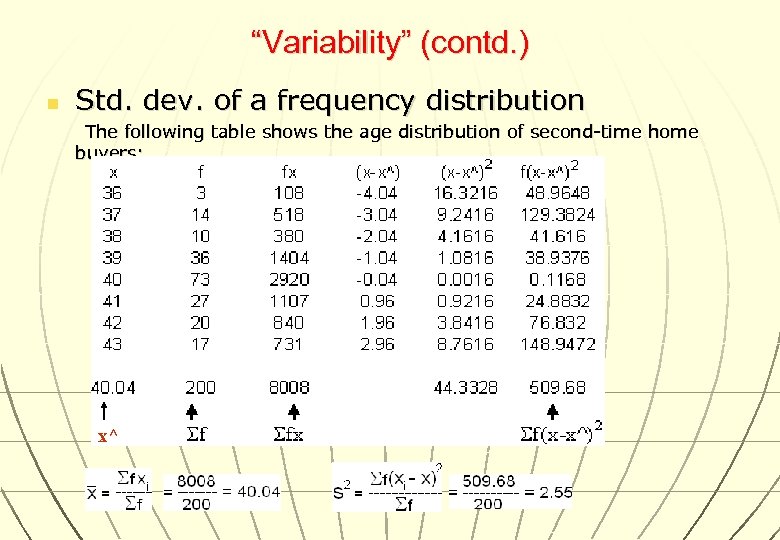 “Variability” (contd. ) n Std. dev. of a frequency distribution The following table shows