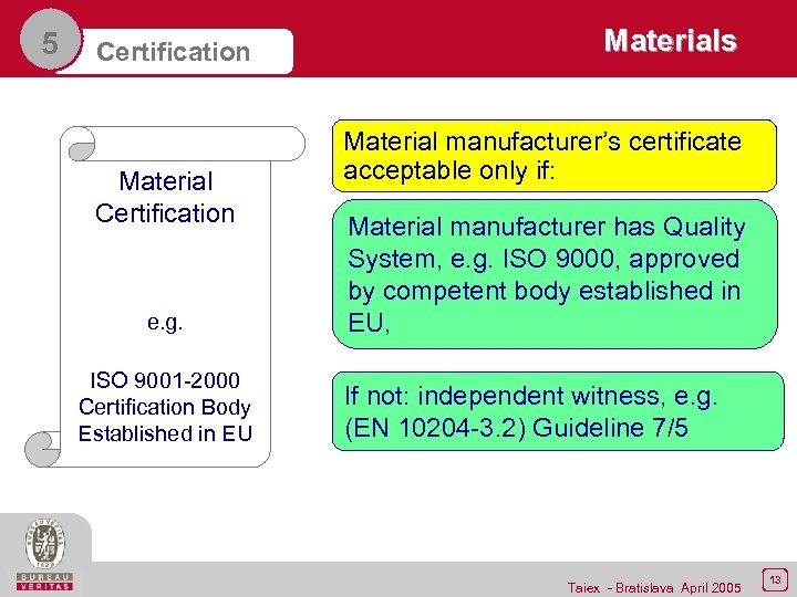 5 Certification Material Certification e. g. ISO 9001 -2000 Certification Body Established in EU