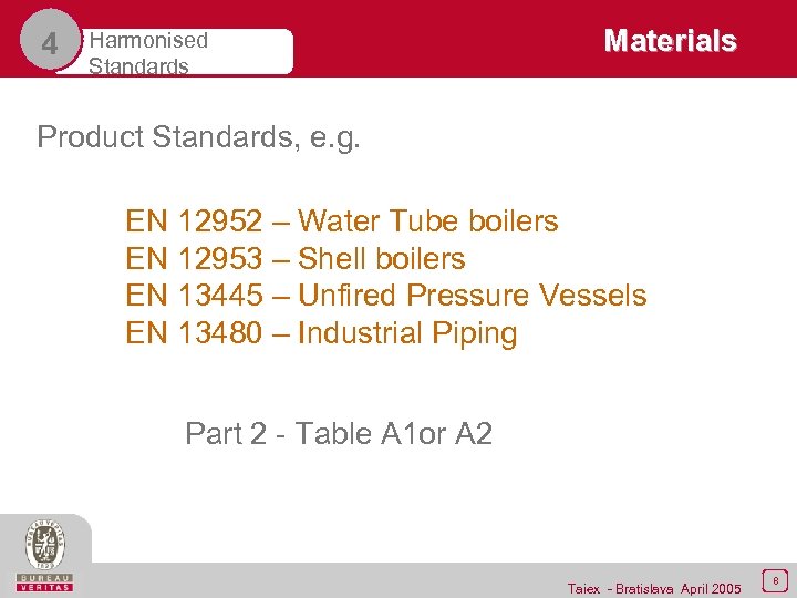 4 Harmonised Standards Materials Product Standards, e. g. EN 12952 – Water Tube boilers