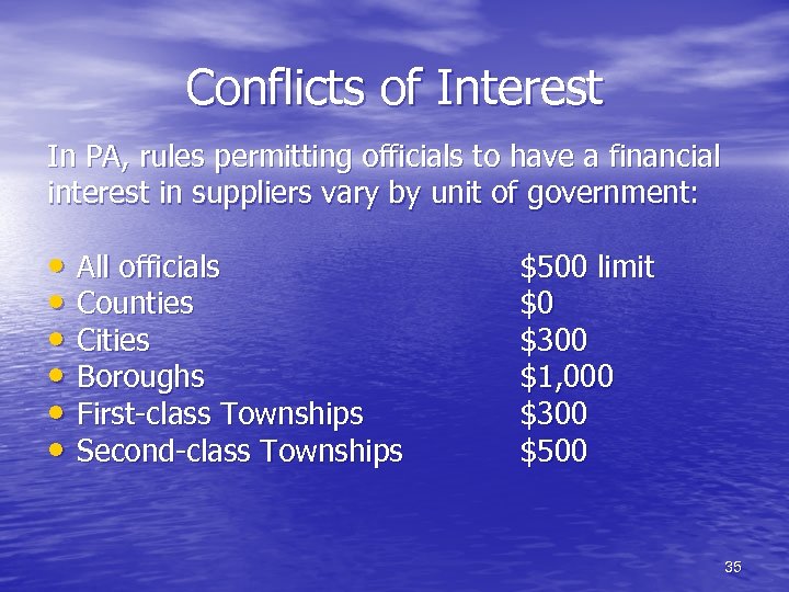 Conflicts of Interest In PA, rules permitting officials to have a financial interest in