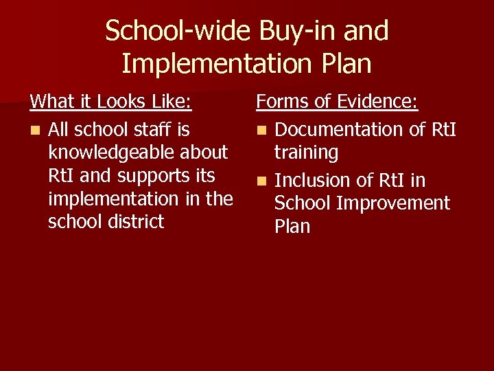 School-wide Buy-in and Implementation Plan What it Looks Like: n All school staff is