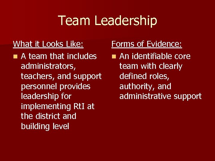 Team Leadership What it Looks Like: n A team that includes administrators, teachers, and
