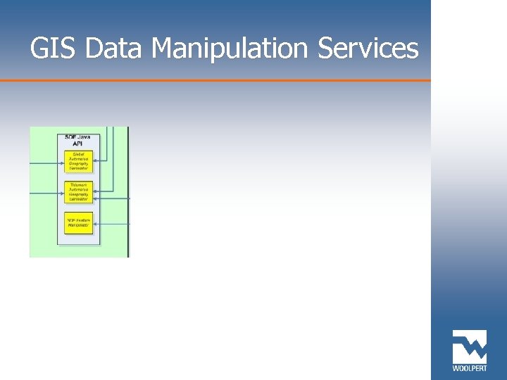 GIS Data Manipulation Services 